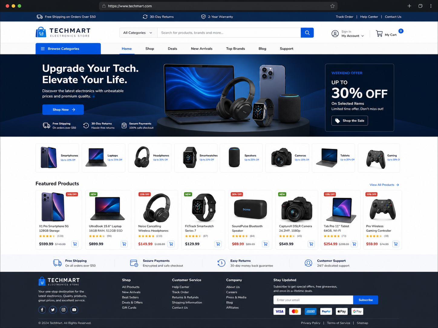 Electronics Stores